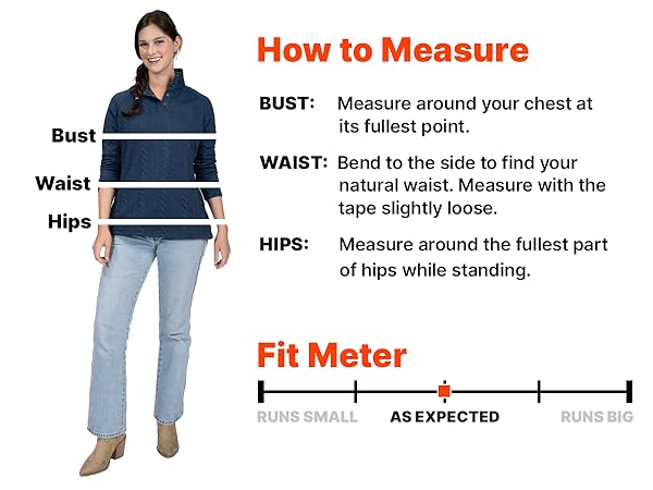 How to measure, bust, waist, hips, sleeve, height, tall, plus size, fit, fit meter, fit chart, inch